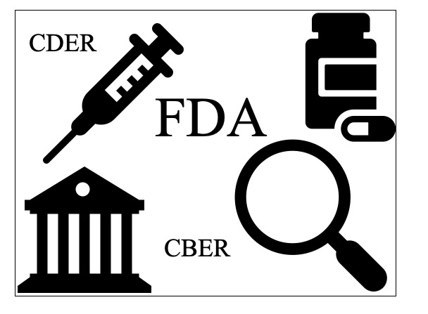 Image with icons of needle, syringe, pill bottle, and building with CDER, CBER and FDA text